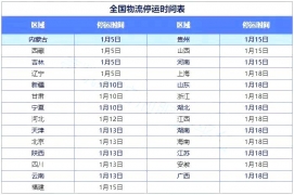 快遞物流停運對安檢機廠家有什么影響？